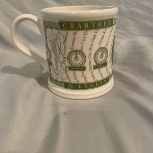 Crabtree & Evelyn Mug Limited Edition Millennium 2000 Annual